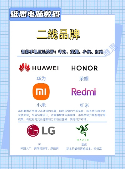 国内二线家电品牌崛起之路