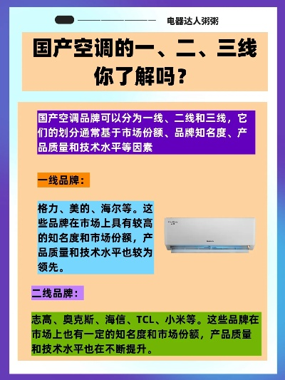 国内二线家电品牌崛起之路