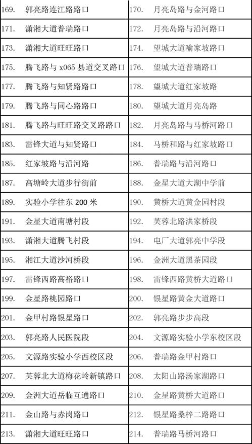 揭秘抚州抖音月付套利，小心陷阱！案例分析+表格详解