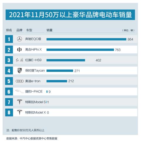 新能源汽车品牌高合，创新引领，绿色出行