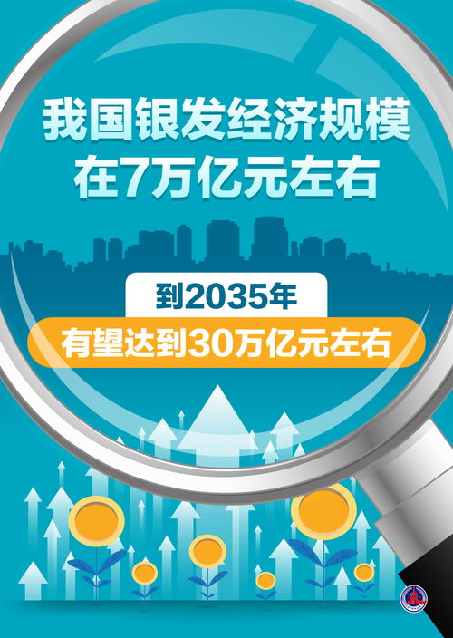 老人多的县城做什么赚钱—探索银发经济的无限商机