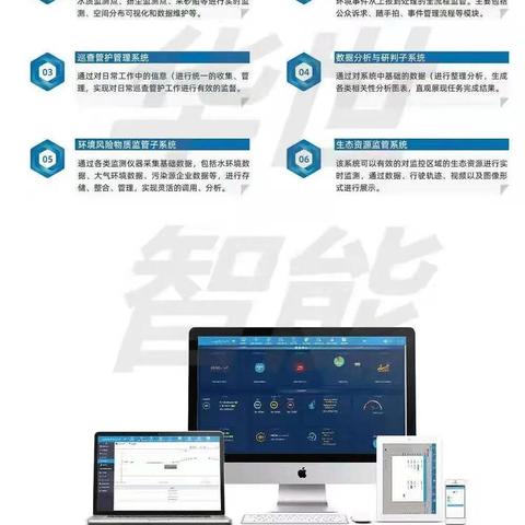 环保在线监测创业项目详解，机遇与挑战并存