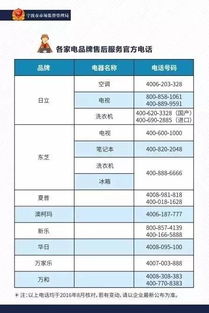 常州品牌家电设计收费概览