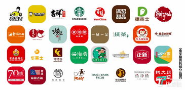 国内知名餐饮品牌大全