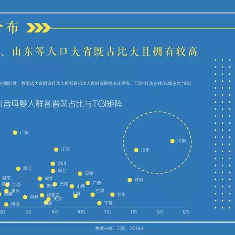 抖音卖品牌的母婴用品，如何通过短视频营销提升销量？