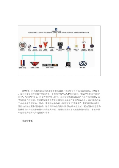 汽车品牌子公司概览