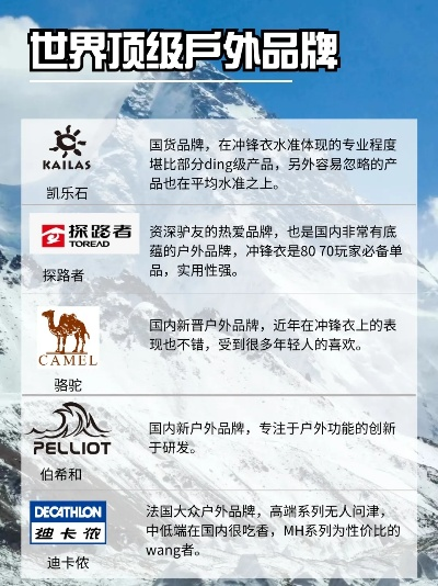 户外品牌上市公司的崛起之路