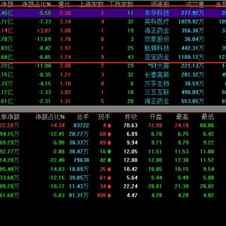 鲁抗医药品牌排名及案例解析