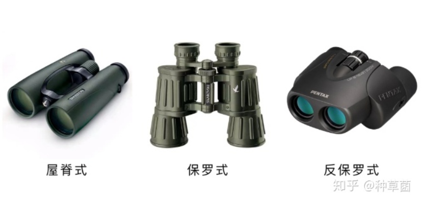 户外望远镜品牌全解析