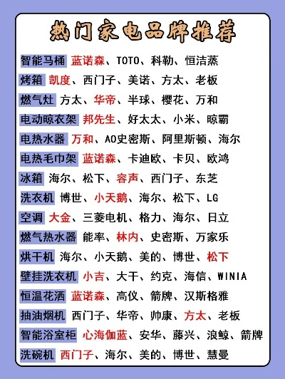 大家电品牌排行榜揭晓，哪些品牌领跑市场？