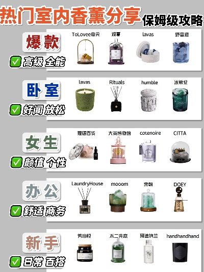 家居香氛品牌排行榜，打造你的专属香气空间