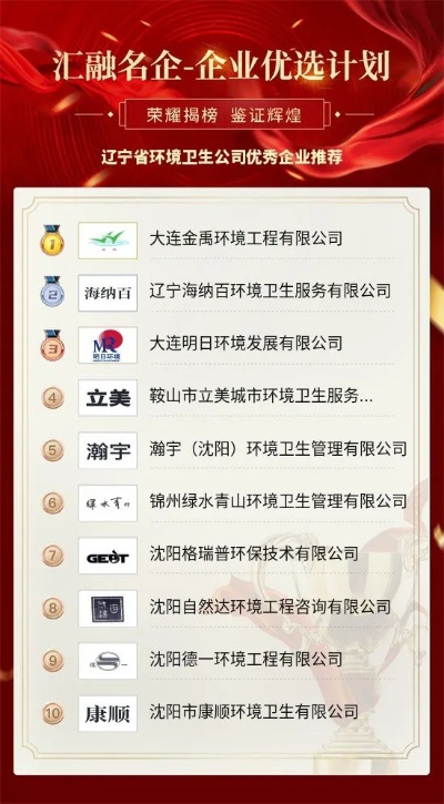 辽宁公共区域装修品牌概览