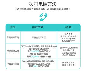 办羊小咩便荔卡，提现功能详解及案例分享