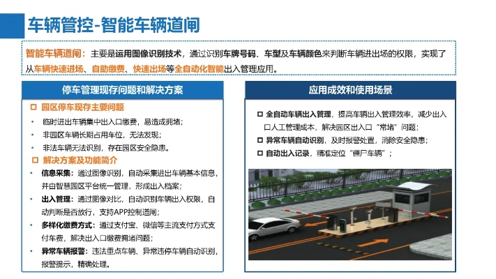 城市管廊智慧停车管理办法详解
