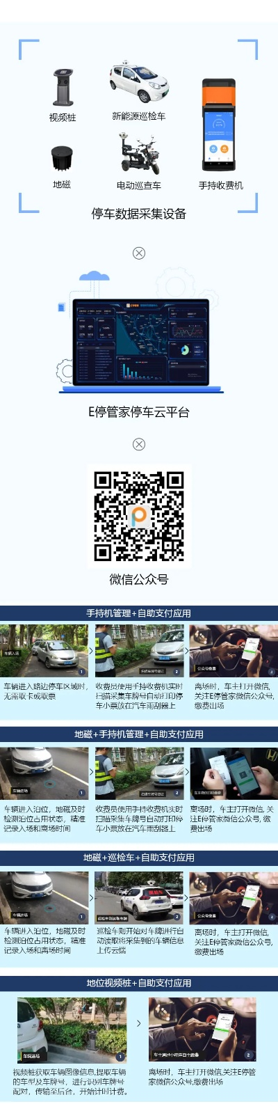 城市管廊智慧停车管理办法详解