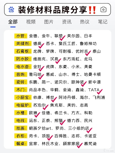 百万装修必备名品品牌