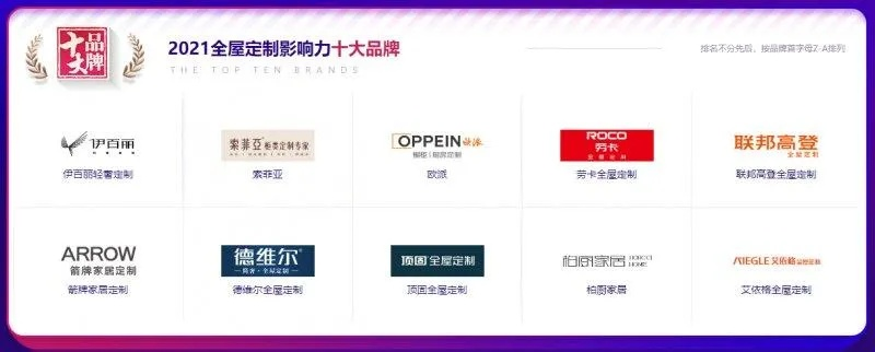 品牌大揭秘，从入门到高端的全方位解析