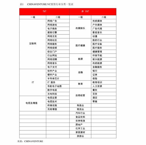 浙江餐饮品牌加盟方案全面指南