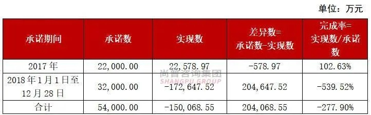 揭秘抚顺分期乐套现，是真的吗？案例分析及风险提示