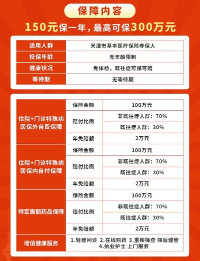 天津银行医保卡取现指南，操作、规则与注意事项