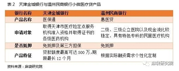 天津银行医保卡取现指南，操作、规则与注意事项