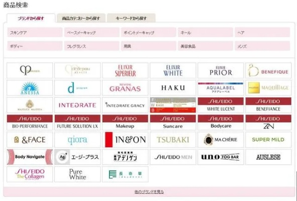 日本化妆品牌在中国的崛起与挑战