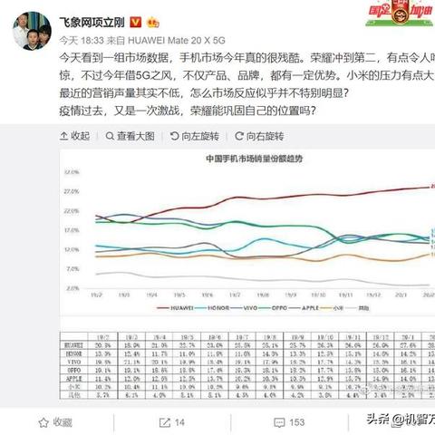 微博母婴品牌声量分析与案例解读