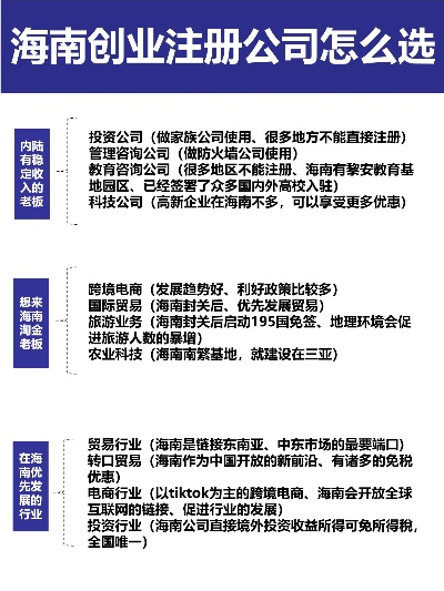 海南餐饮品牌创业公司的崛起之路