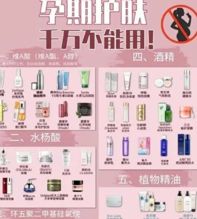 孕妇禁用化妆品清单