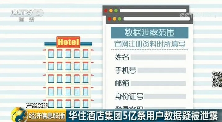 揭秘开房查询，方法与注意事项
