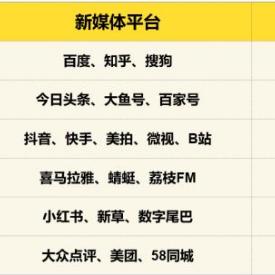 揭秘微信聊天记录的秘密，如何合法查别人的微信聊天记录？