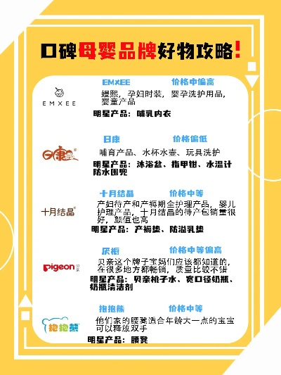 十大良心母婴品牌—守护宝贝成长的温暖选择
