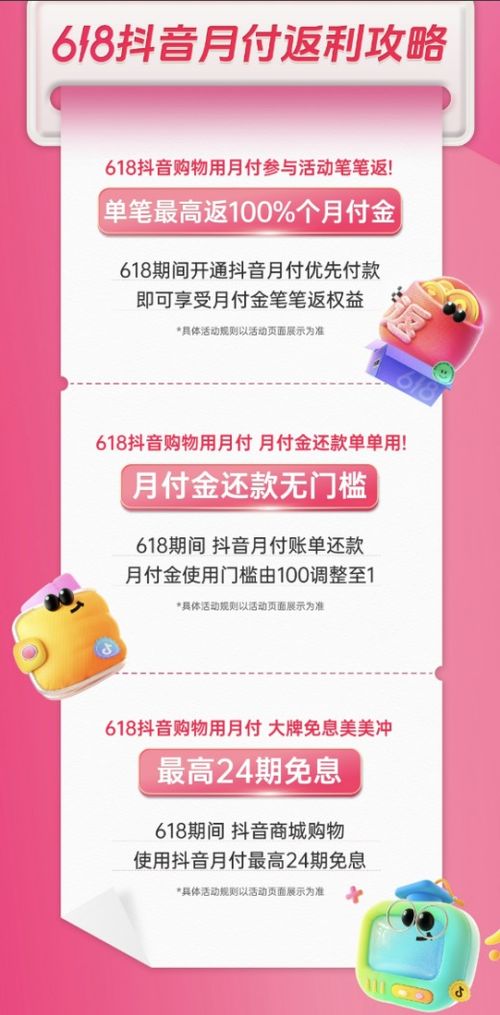 轻松办理抖音月付套现，揭秘操作攻略与案例分享