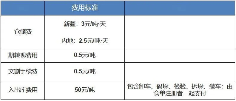 羊小咩便荔卡套现，24小时到账靠谱吗？揭秘套现流程与注意事项