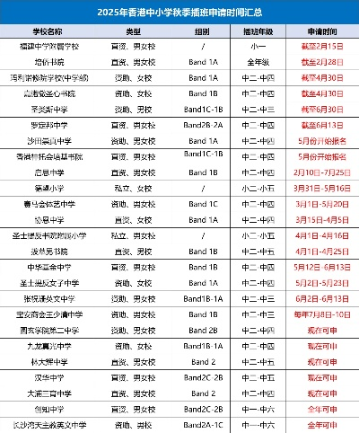 羊小咩便荔卡套现，24小时到账靠谱吗？揭秘套现流程与注意事项