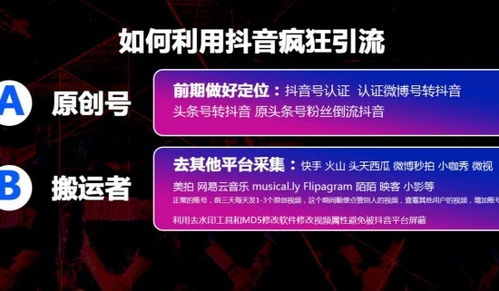 轻松办理抖音月付取现，让你的收益变现无忧！