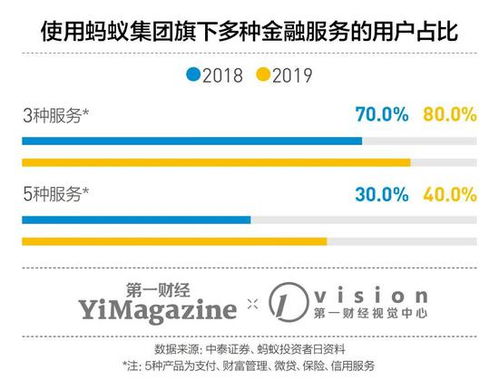 怎么加盟蚂蚁超市赚钱多？一文解读盈利秘诀