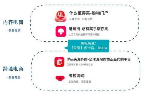 骑电车做什么兼职好赚钱？看我一一为你解析