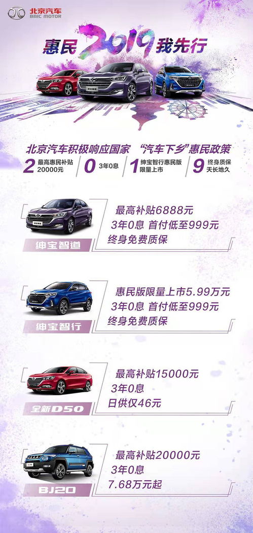 汽车品牌宣传语大比拼