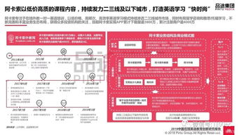 国内户外教育品牌发展概况与案例解析