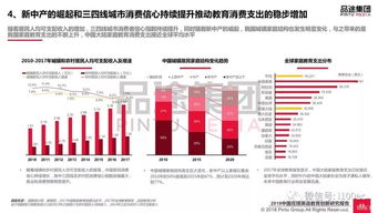 国内户外教育品牌发展概况与案例解析