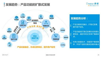 母婴团购群推荐理由—一站式解决家庭育儿需求