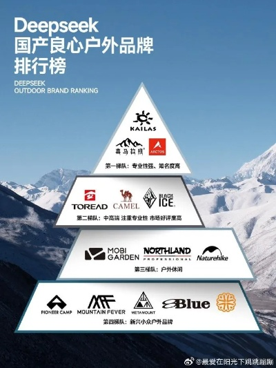国产户外鞋品牌崛起之路