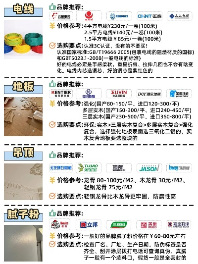 室内装修漆品牌选择指南