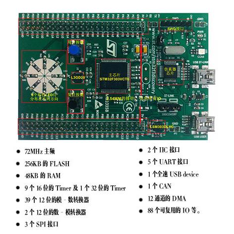 电脑外设品牌营销策略，打造市场竞争力