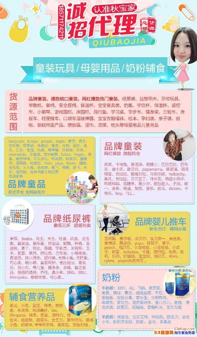 母婴用品批发市场的选购指南