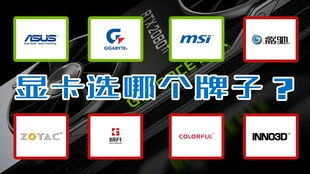 电脑一二线品牌对比分析