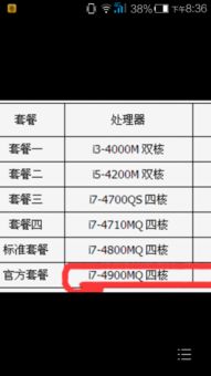 电脑一二线品牌对比分析