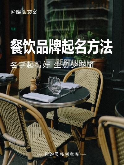 餐饮品牌起名的艺术与策略