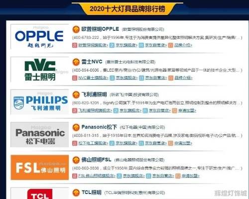 家居照明二线品牌大全